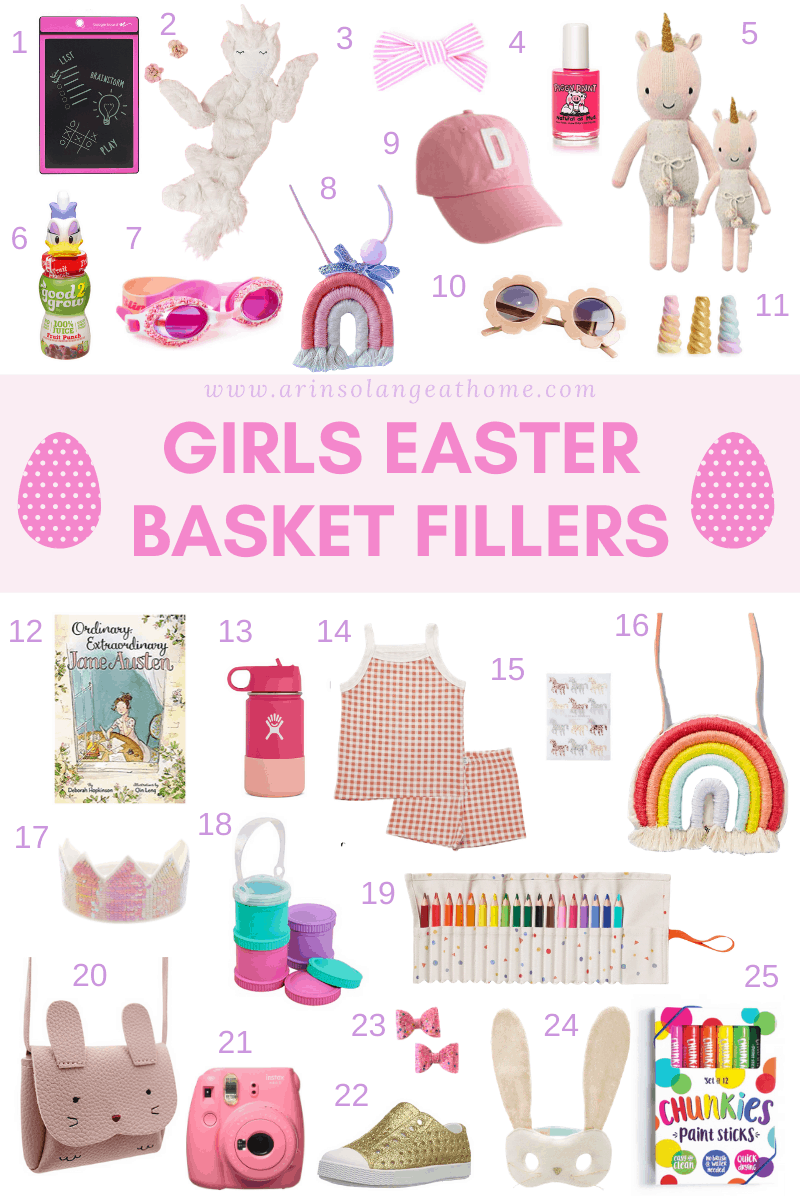 Boys Easter Basket Ideas - arinsolangeathome