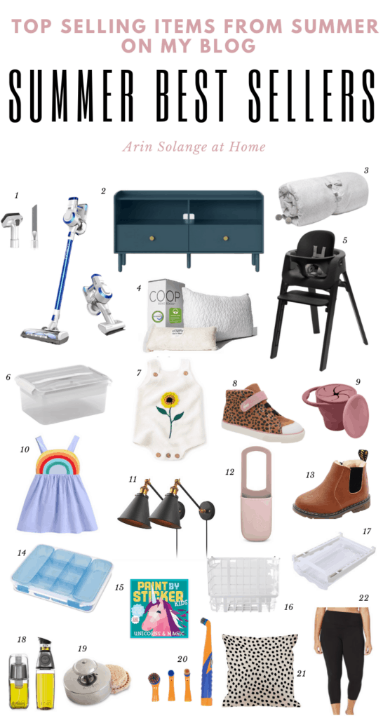 Top 10 Best Selling items on  for 2019 and 2020