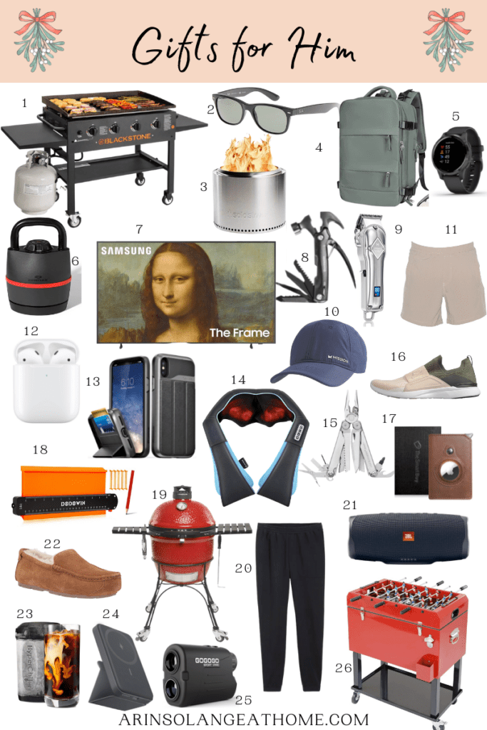 Best Gifts for Men - arinsolangeathome