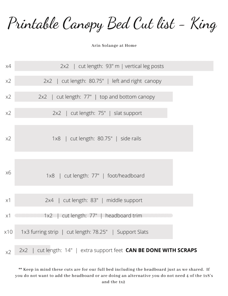 Printable Canopy Bed Cut List