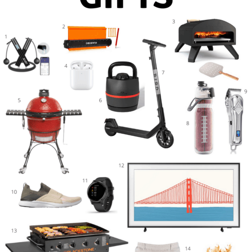 Fathers Day gift ideas