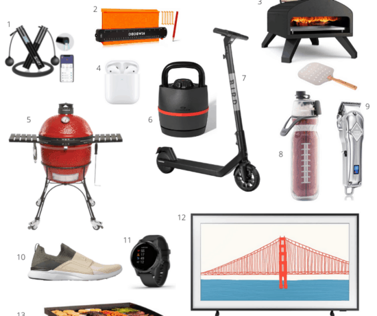 Fathers Day gift ideas