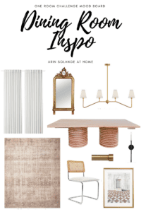 Dining Room Mood Board