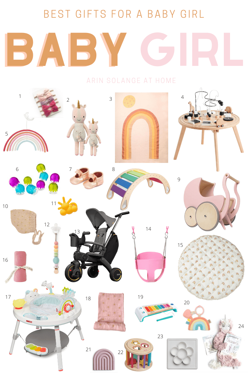https://arinsolangeathome.com/wp-content/uploads/2021/11/baby-gift-guide-3.png