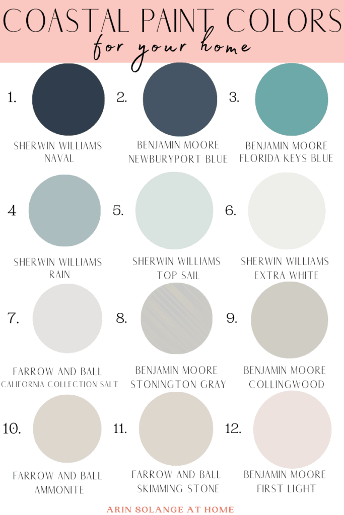 Coastal Paint Color Scheme, Premade Paint Palette, Benjamin Moore ...