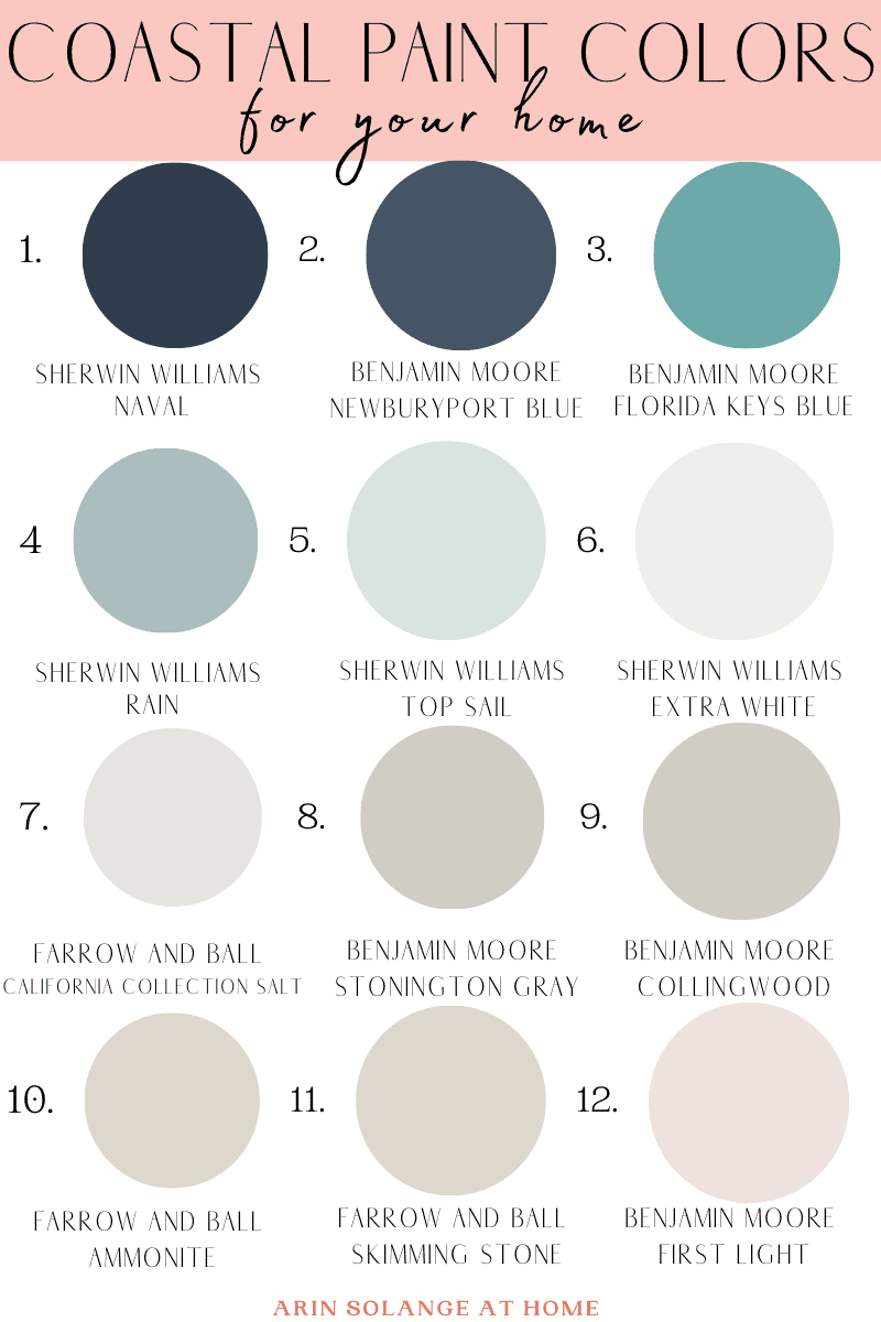 12 Best Coastal Living Room Paint Colors For Decorating Your Home ...