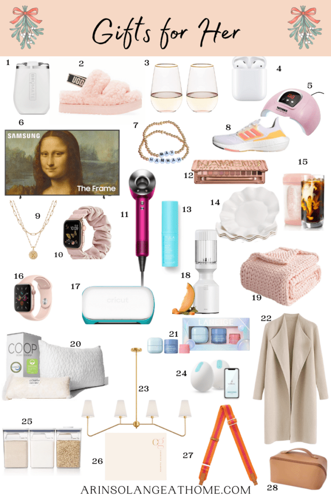 30+ Best Gifts for Pregnant Women, According to New Mums 2023 | Glamour UK-gemektower.com.vn