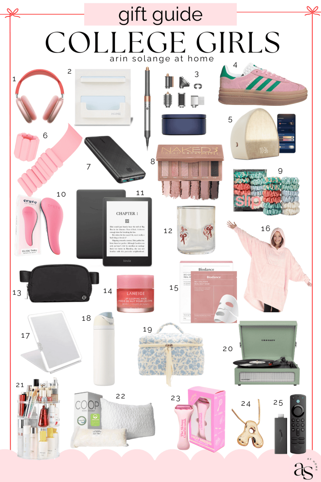 The Best Gifts for College Girls: 20 Gifts For College Students ...