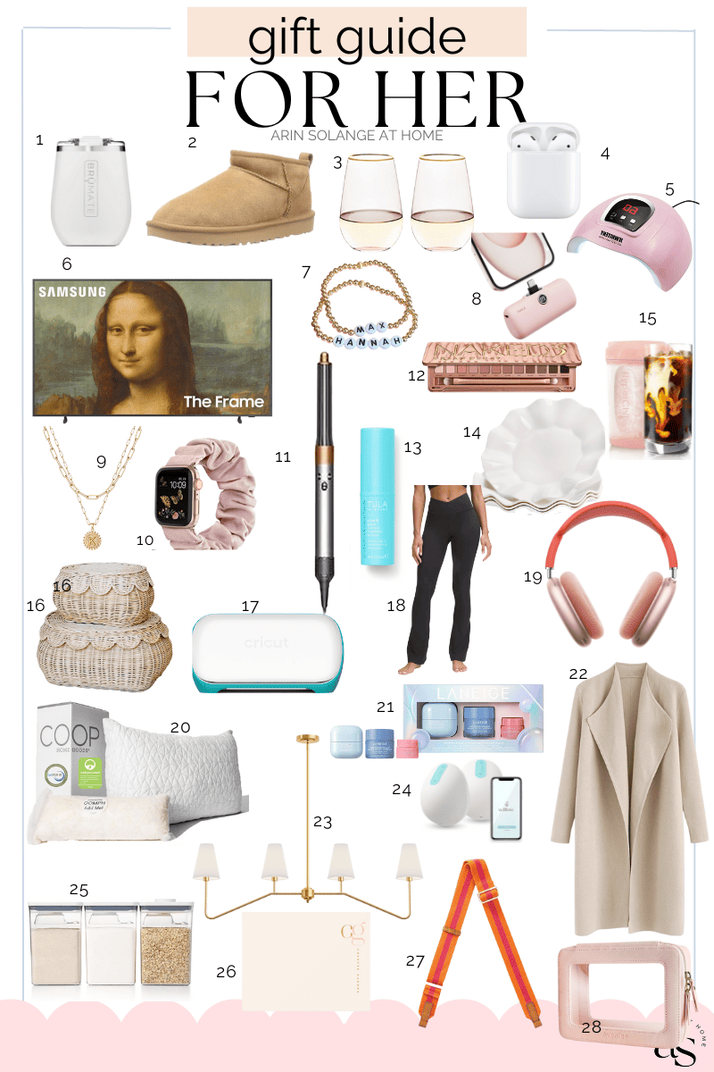 The Best Gifts for College Girls: 20 Gifts For College Students -  arinsolangeathome