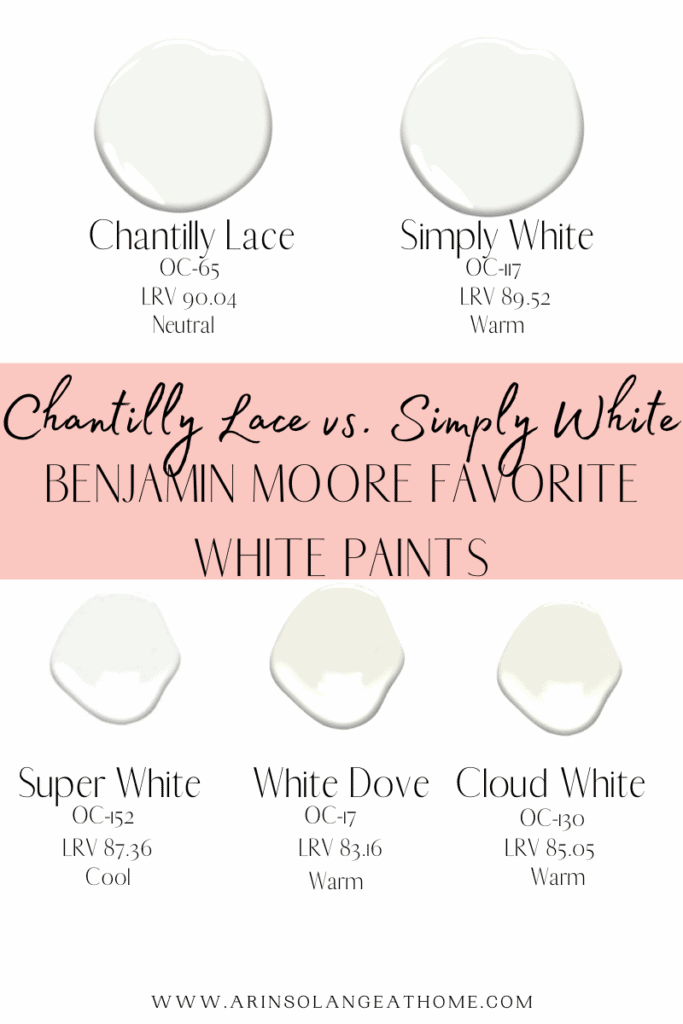 Simply White vs. Chantilly Lace Benjamin Moore Paint + Other Paint Colors Differences