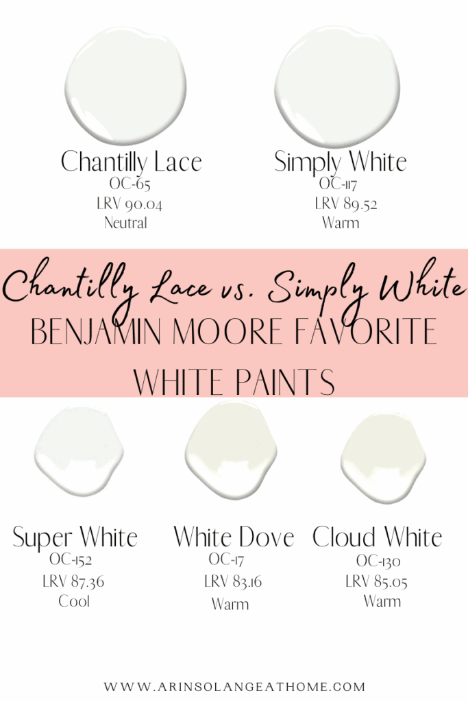 Simply White vs Chantilly Lace by Benjamin Moore