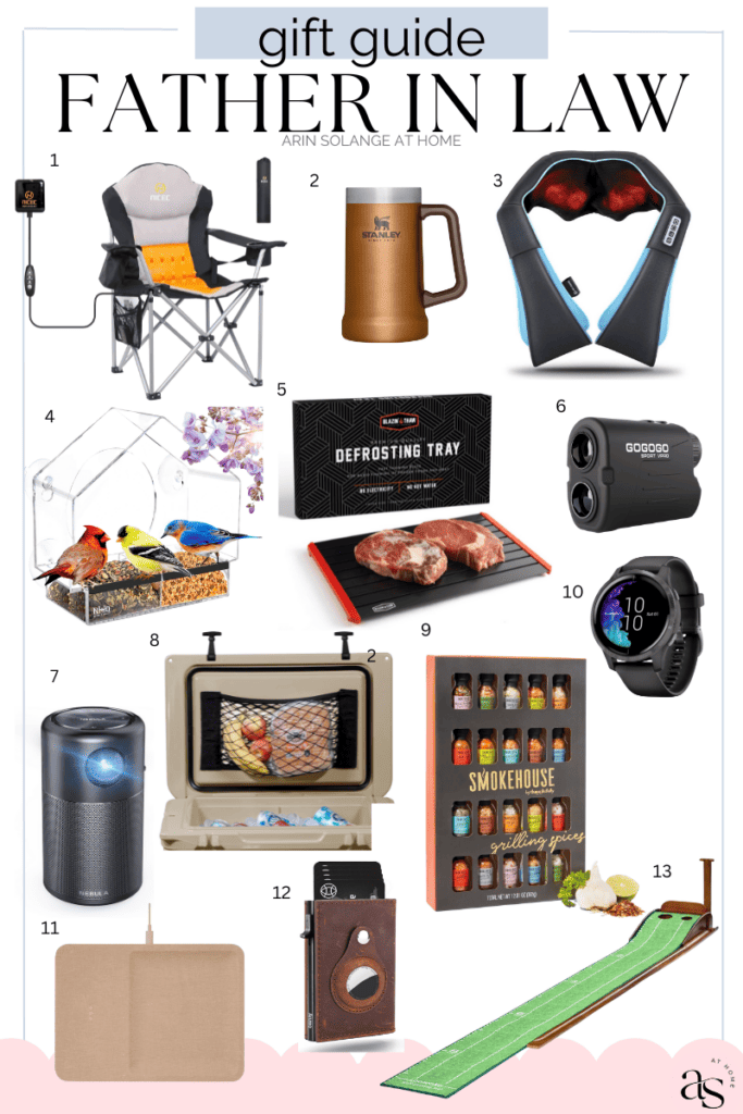Father In Law Gift Guide Round Up 2023