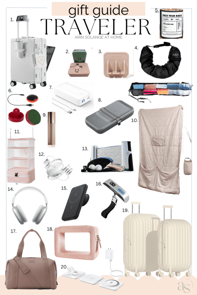 Traveler Gift Guide Round Up 2023